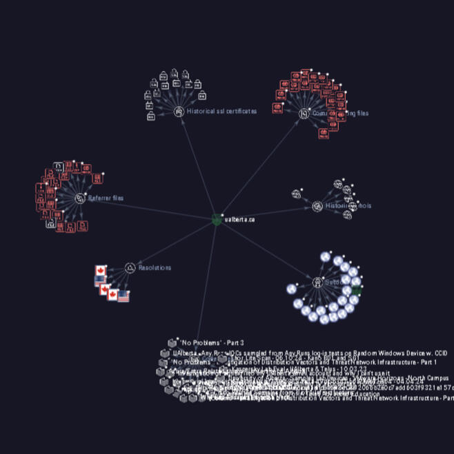 It takes a Community